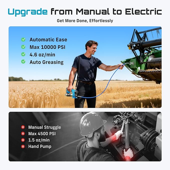 AutoLube Pro Kit  “From 4,500 PSI manual to 10,000 PSI automatic: you'll notice the difference from the very first lubrication point.”