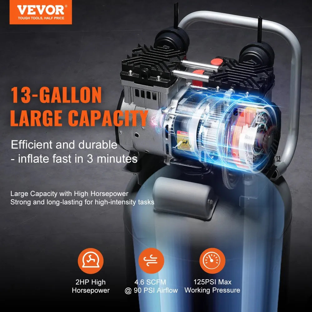 OmniPress 13 Heavy-Duty "Versatile 4.6 SCFM Output for Professional Tools"