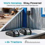 AutoLube Pro Kit  “From 4,500 PSI manual to 10,000 PSI automatic: you'll notice the difference from the very first lubrication point.”