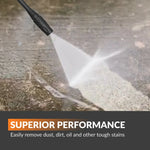 HydroWall Pro — "The wall-mounted pressure washer that stores itself: 30m reach, zero clutter."