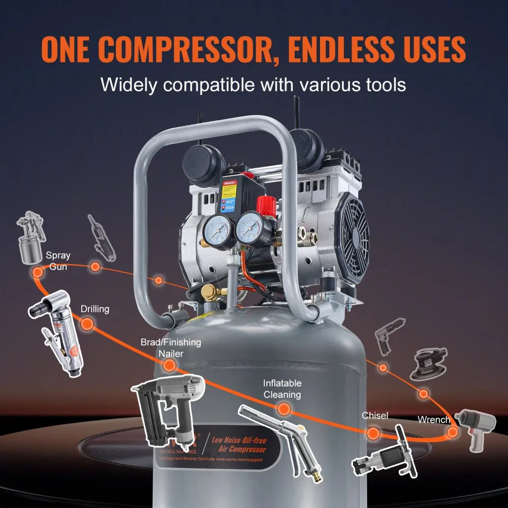 OmniPress 13 Heavy-Duty "Versatile 4.6 SCFM Output for Professional Tools"