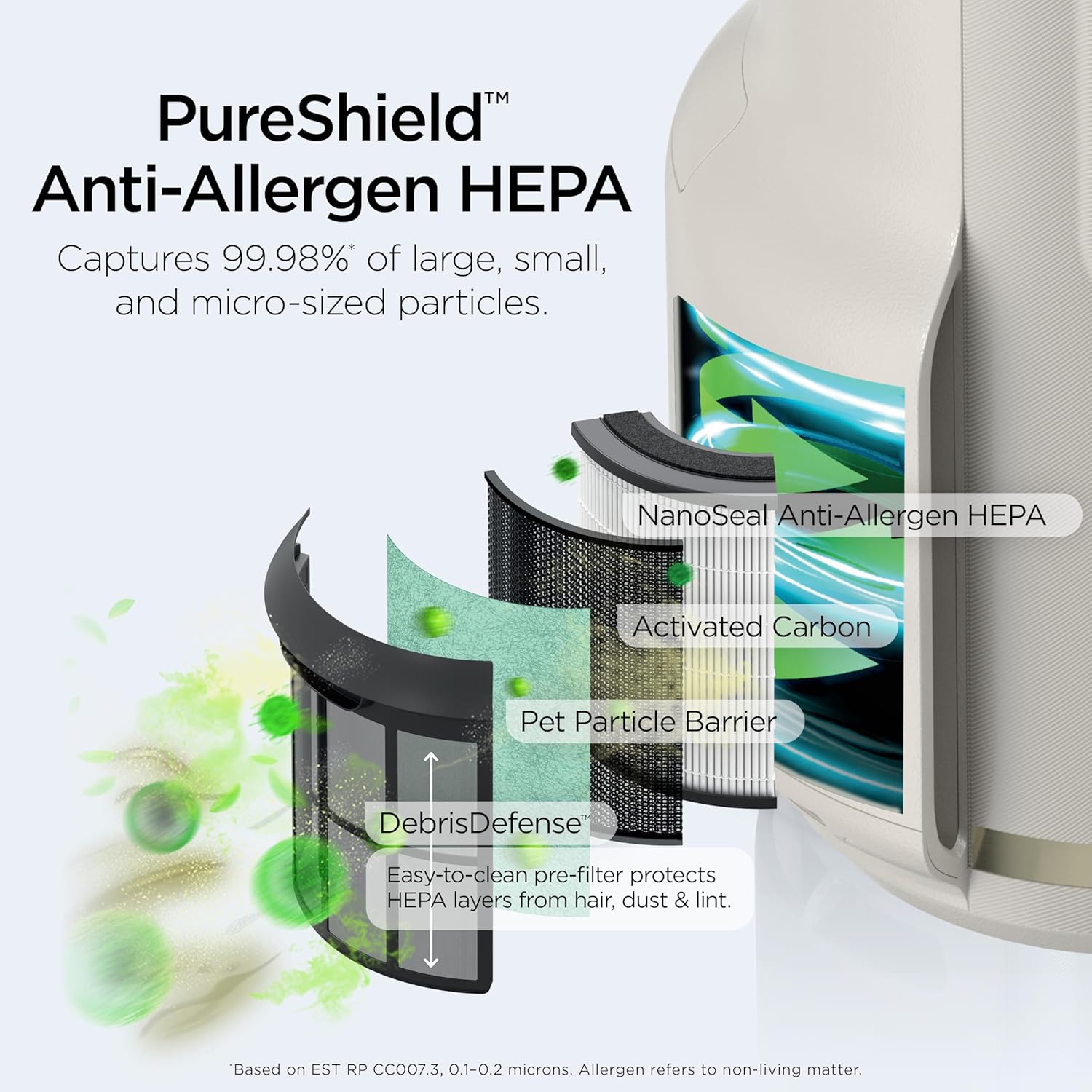 (2x1) CleanSense Pro Your room can finally breathe—and so can you