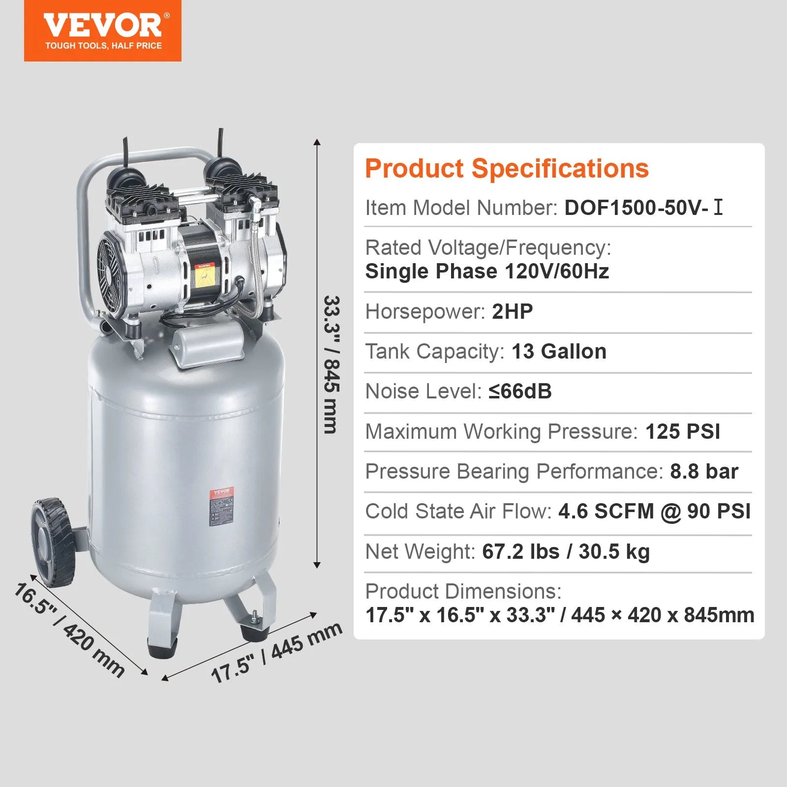 OmniPress 13 Heavy-Duty "Versatile 4.6 SCFM Output for Professional Tools"