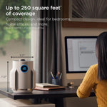 (2x1) CleanSense Pro Your room can finally breathe—and so can you