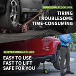 Elevox — "Hydraulic technology at the service of every driver."